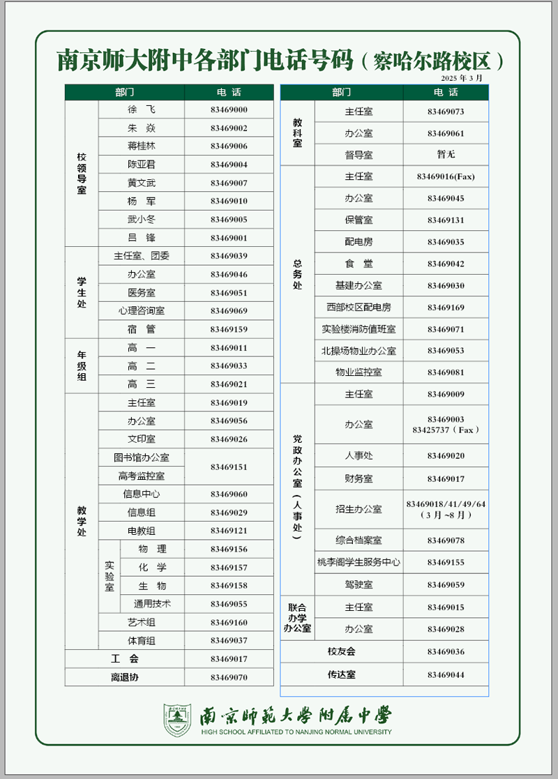 南京师范大学附属中学 各部门联系方式