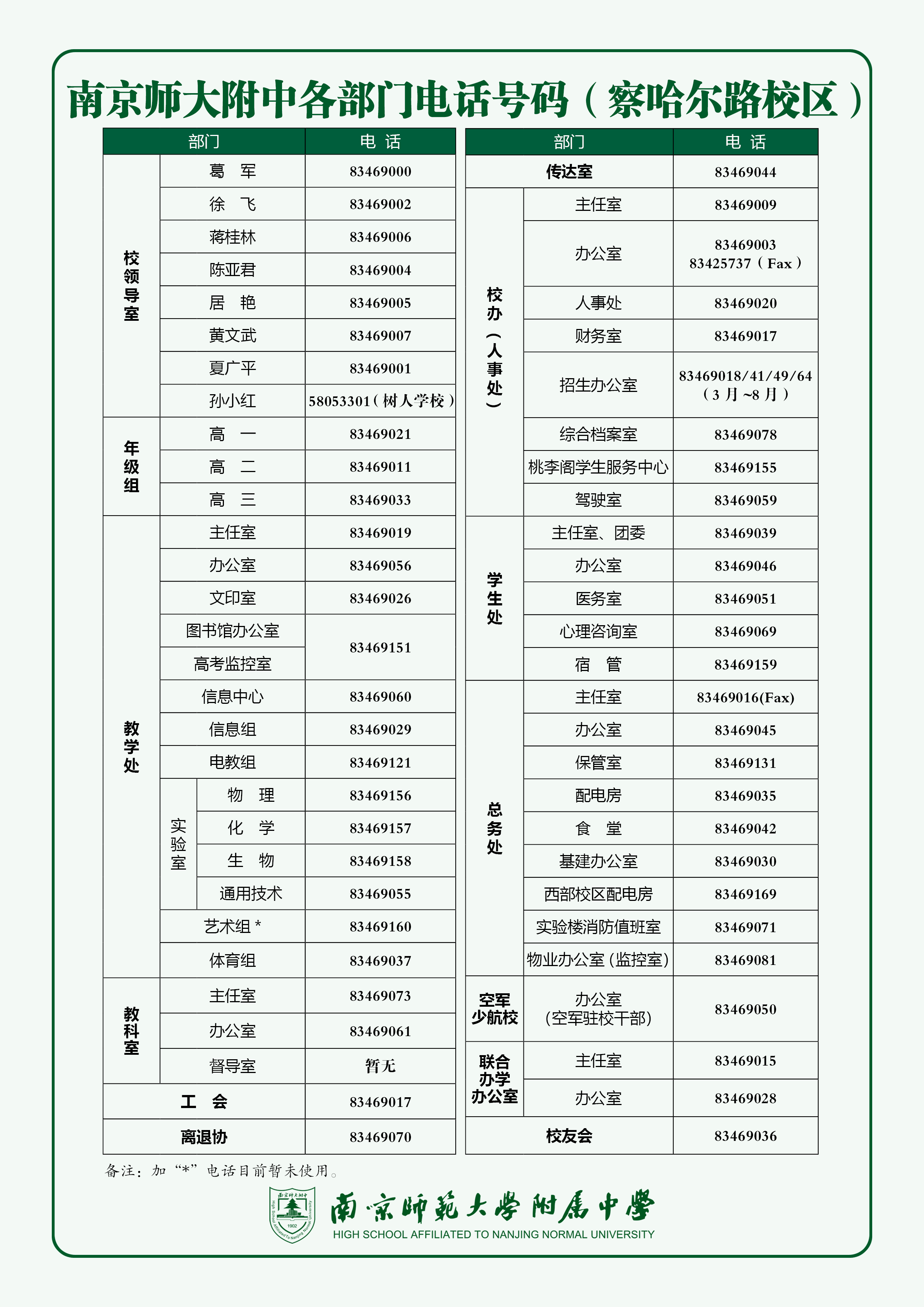 南京师范大学附属中学 各部门联系方式